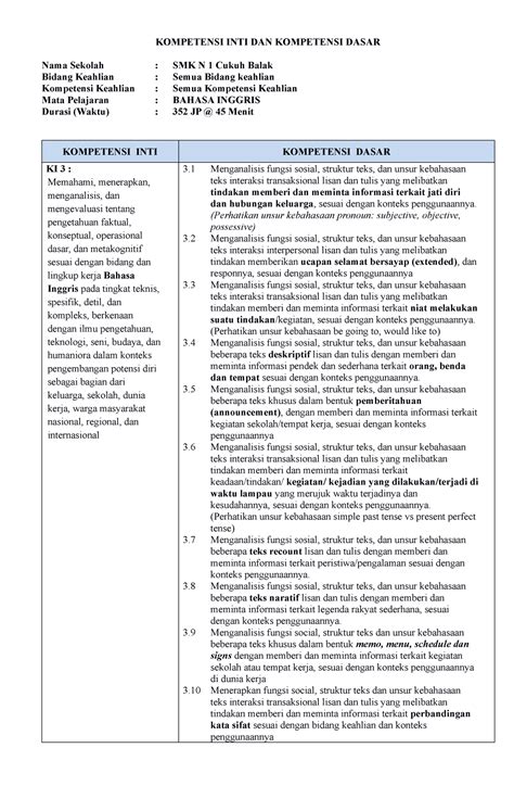 KIKD KOMPTENSI INTI KOMMMPTENSI DASAR KOMPETENSI INTI DAN