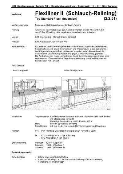 Flexiliner II Schlauch Relining KRT Kanalsanierungstechnik AG