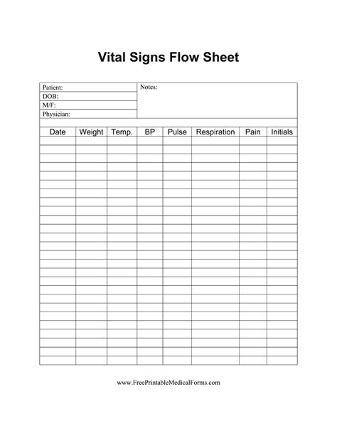 Vital signs sheet - Fill Online, Printable, Fillable Blank