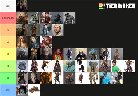 Dnd Gamw Tier List Community Rankings Tiermaker Sexiezpicz Web Porn