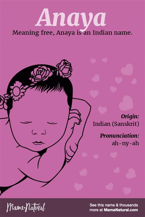 anaya  meaning origin popularity girl names  anaya mama