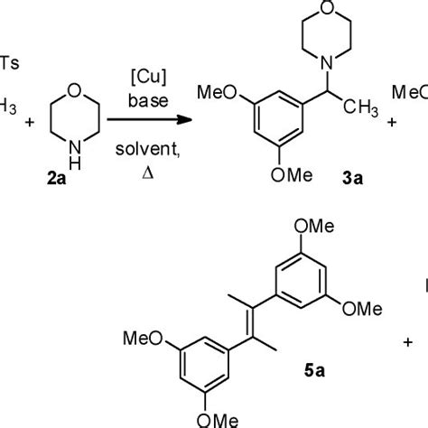 Scheme 1 Cu Catalyzed Reductive Coupling Of 1a With Morpholine 2a Download Scientific Diagram