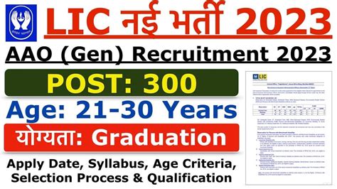 Lic Aao Notification For Posts