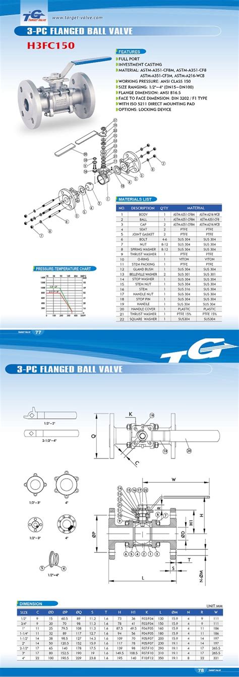 3 PC FLANGED BALL VALVE H3FC150 YUENG SHING INDUSTRIAL