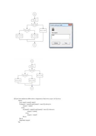 Taller Estructuras Condicionales Pdf