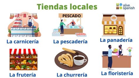 Nombres De Diferentes Tiendas De Comercio Local Alive Spanish