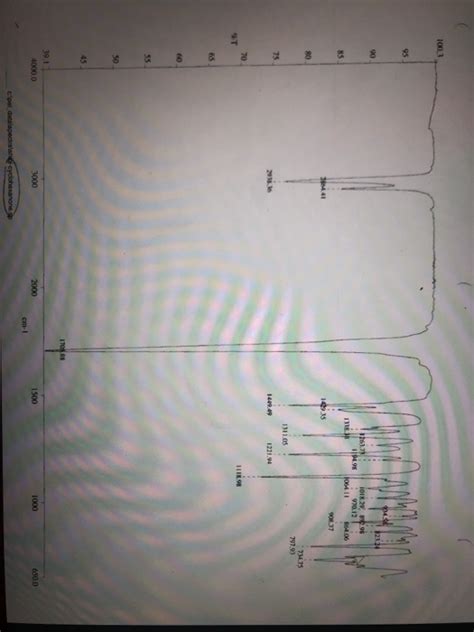 Solved Note On The Ir Of The Cyclohexanol Starting Chegg