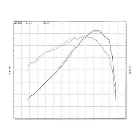 BEET ビート スリップオンマフラー NASSERT Evolution Type2 ブルーチタン 18 20Ninja H2 SX SE