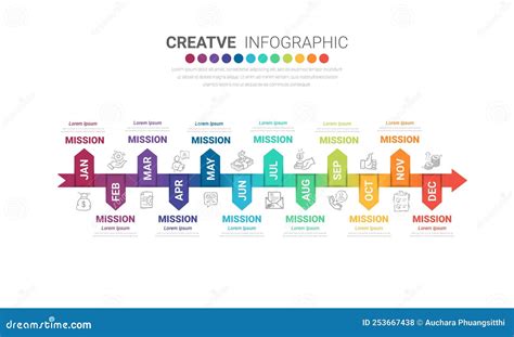 Timeline For Year Months Infographics All Month Planner Design