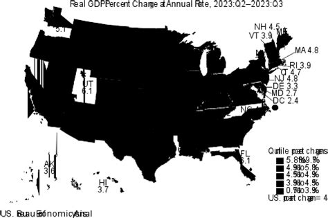 Gross Domestic Product By State And Personal Income By State 3rd