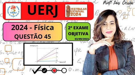 FÍSICA UERJ 2024 QUESTÃO 45 2º EXAME O gráfico a seguir representa a