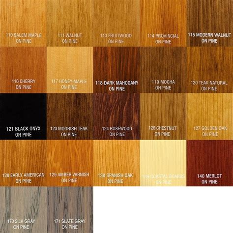 Stains Of Wood Staining Wood Wood Stain Colors Wood Stain Color Chart