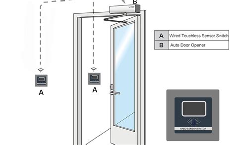 Olideauto Commercial Door Opener Automatic Touchless Sensor Open For Commercial Front Door No