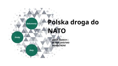 Polska Droga Do Nato By Jakub Zdziech On Prezi