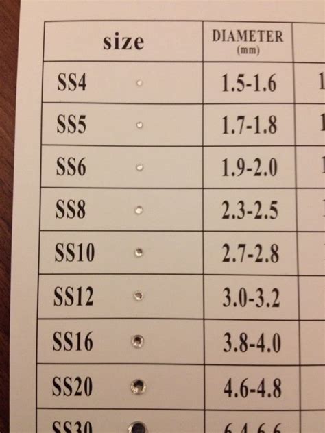 Rhinestone Size Conversion Chart