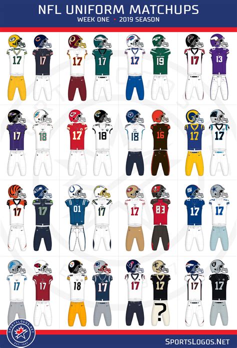 2019 NFL Week 1 Uniform Matchups SportsLogos Net News