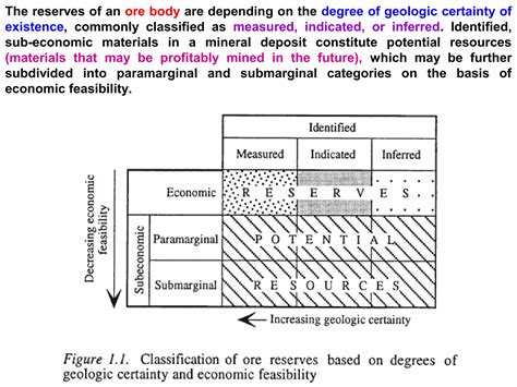 Economic Geology Magmatic Ore Deposits Ppt