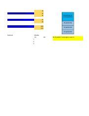 Examen 2ndo Parcial HDZ VALENZUELA Xlsx 10 12 14 Porcentaje De