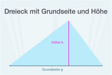 Flächeninhalt Dreieck berechnen Formeln Beispiele