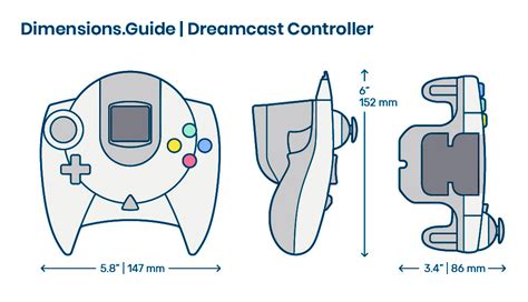 Sega Dreamcast Controller Layout