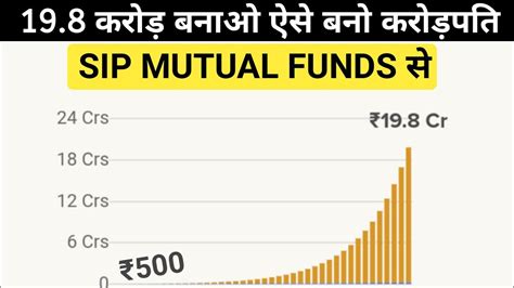 Sip Investment In Hindi Sip Investment Kaise Kare How To Invest In