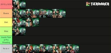 Wwe Wrestlemania Matches Tier List Community Rankings Tiermaker