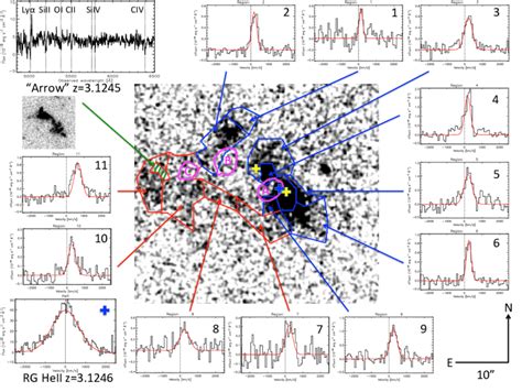 Grayscale Image Of The Ly Emission In Mrc Scale And