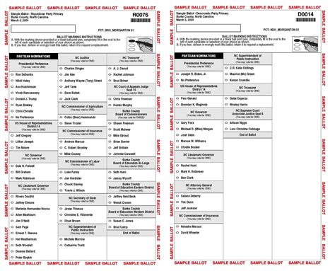 Early Voting Continues Through March 2 The Paper