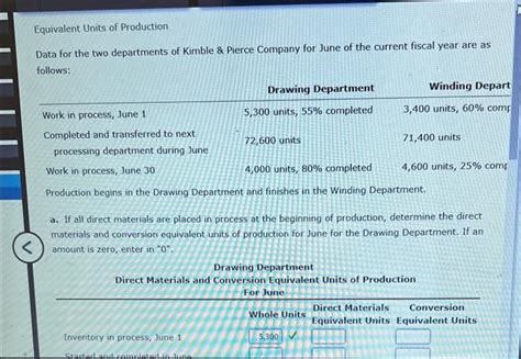 Solved Equivalent Units Of Production Data For The Two Chegg