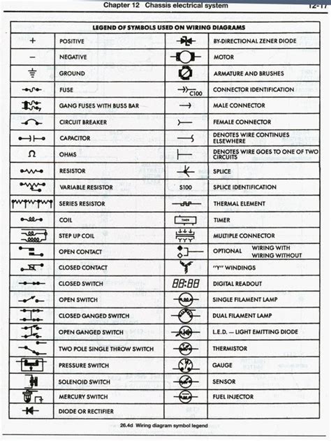 Simple Wiring Diagram Symbols