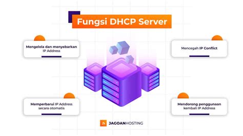 Apa Itu Dhcp Server Fungsi Dan Cara Kerjanya