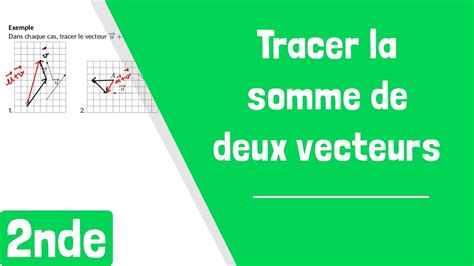 Comment Tracer La Somme De Deux Vecteurs Youtube