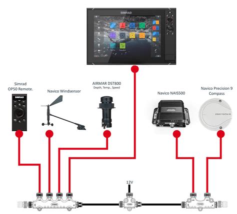 Nss Evo3 Combo Offre Spéciale Acheter Maintenant Svb