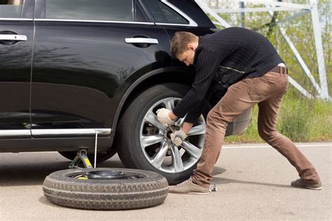 How To Remove A Stuck Wheel On Your Car Mechanic Base