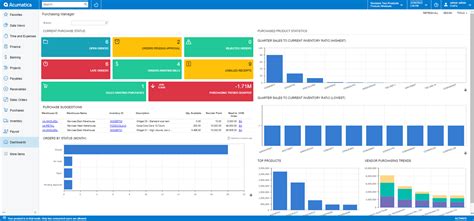 Acumatica Cloud Erp Software Reviews Demo Pricing