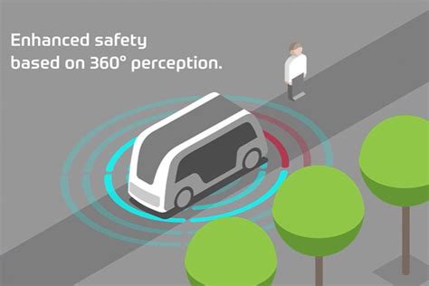 Clean Transportation With Autonomous Shuttles Zf