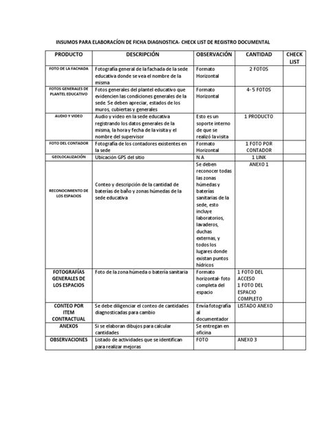 Guia Para Elaboración De Ficha Diagnostico Arquitectonico Pdf Tap Válvula Aficiones