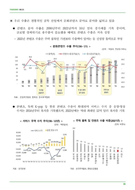 수출입국 무역강국 60년한국號호 다시 돛 올리고 힘찬 배고동