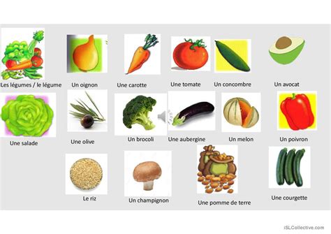 Les Fruits Et L Gumes Fran Ais Fle Powerpoints