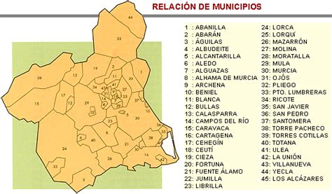 Mapa de municipios de la Región de Murcia Download Scientific Diagram