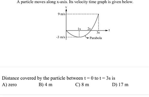 A Particle Moves Along X Axis Its Velocity Time Graph Is Given Below Di