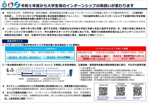 「インターンシップを始めとする学生のキャリア形成支援に係る取組の推進に当たっての基本的考え方」の改正について