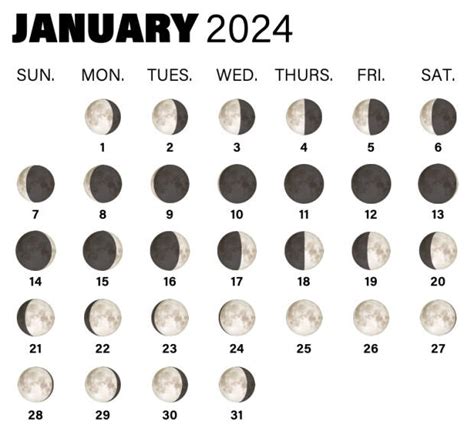 When Is March 2024 Full Moon - Image to u