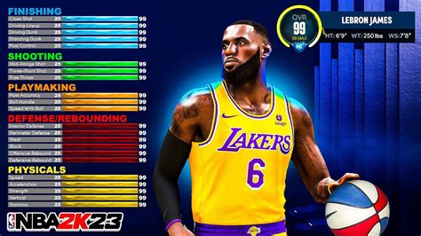 Nba K Myplayer Builder Gameplay Full Breakdown Youtube