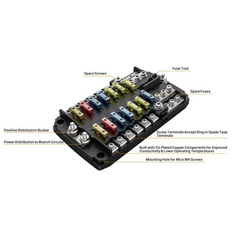 Afg Way Atc Ato Fuse Block With Negative Busbar Circuit Power