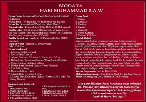 dari FaceBook ke BeLOG: BIODATA NABI MUHAMMAD S.A.W