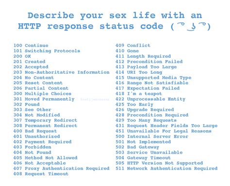 Describe Your Sex Life With An Response Status Code Sysadminhumor Free Nude Porn Photos