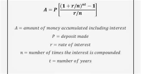 Finance And Accounting Statements Bank Interest On Savings Accumulated