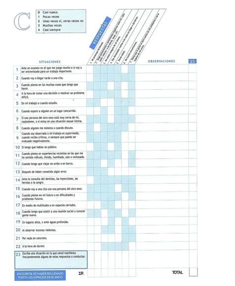 Isra Inventario De Situaciones Y Respuestas De Ansiedad