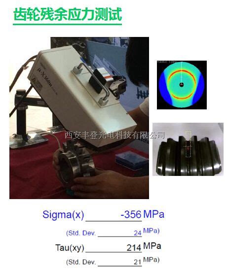 便携式x射线应力分析仪轻松胜任各种部件残余应力检测μ X360nx射线仪器维库仪器仪表网